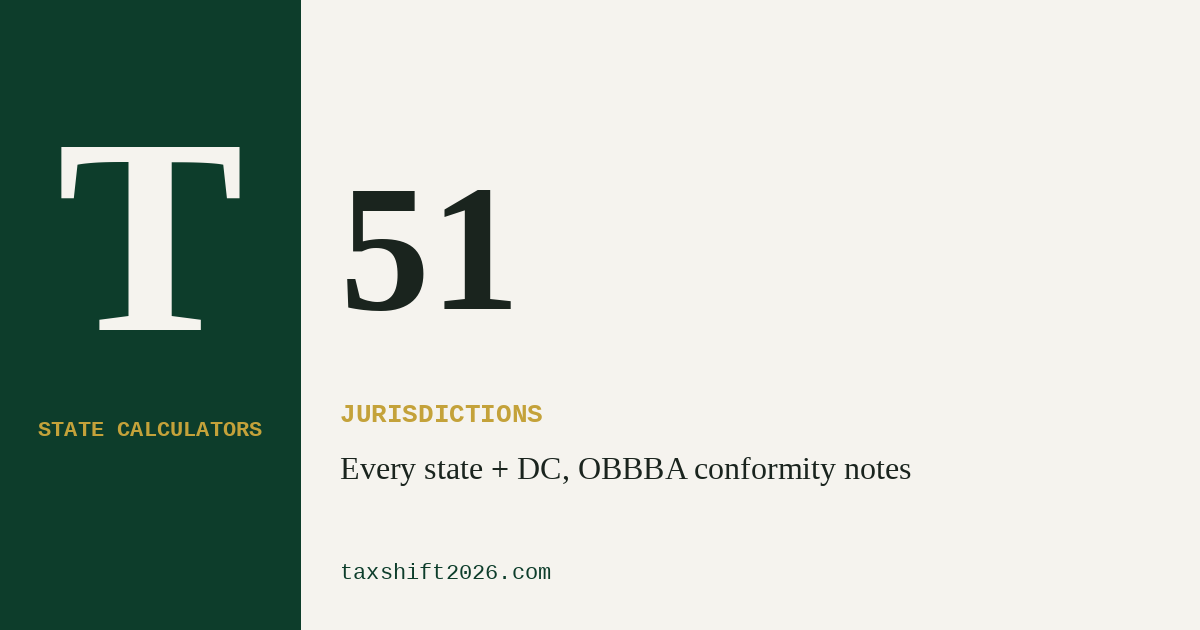 TaxShift 2026 state calculators — 51 state-specific combined federal and state tax calculators covering every US state and the District of Columbia, with state-level conformity notes for OBBBA provisions.